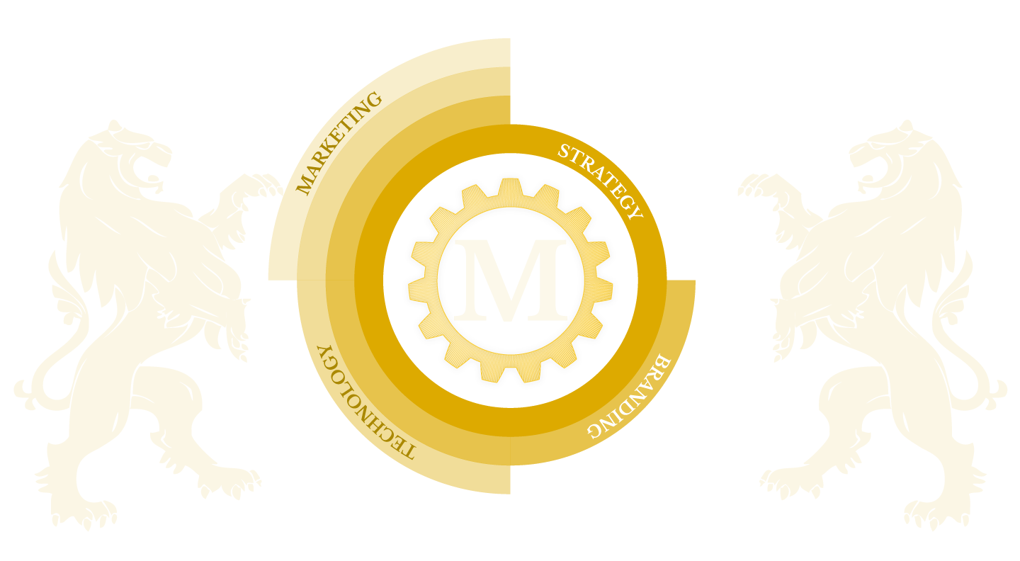 Marketing Engines Solutions